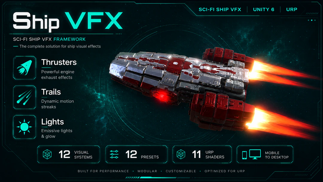ShipVFX pour Unity 6 : un vaisseau et ses traînées de réacteurs ; 12 systèmes visuels, 12 presets, 11 shaders URP